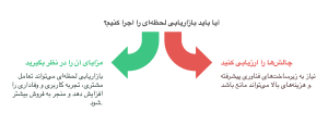 بازاریابی لحظه ای